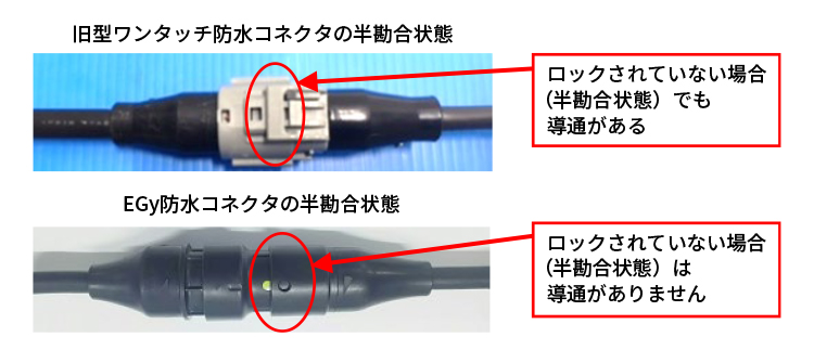 オーディオ機器YAZAKI CV-FX 8SQ-3C 50m